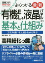 著者齋藤勝裕(著)出版社秀和システム発売日2020年01月ISBN9784798060736ページ数199Pキーワードよくわかるさいしんゆうきいーえるあんどえきしよう ヨクワカルサイシンユウキイーエルアンドエキシヨウ さいとう かつひろ サイトウ カツヒロ9784798060736内容紹介ディスプレイパネルの市場動向から有機EL、液晶の基礎知識、ディスプレイ関連部材の種類と役割までを、図と写真を交えながらわかりやすく解説。※本データはこの商品が発売された時点の情報です。目次第0章 最新ディスプレイの市場と変化/第1章 有機ELの発光の原理/第2章 有機ELの分子構造/第3章 有機ELディスプレイの作り方/第4章 液晶分子の性質と挙動/第5章 液晶ディスプレイの原理/第6章 その他のディスプレイ/第7章 ディスプレイ関連部材の種類と機能/第8章 ディスプレイ関連部材の市場と供給