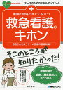 著者志賀隆(編著) 冨田敦子(著) 野呂美香(著)出版社秀和システム発売日2020年02月ISBN9784798056906ページ数141Pキーワードかんごのげんばですぐにやくだつ カンゴノゲンバデスグニヤクダツ しが たかし とみた あつこ シガ タカシ トミタ アツコ9784798056906内容紹介ナースのためのカラー図解入門書。救急看護の現場で働く人に役立つ解説書となります。救急搬送は年々その数を増し、年570万件を超えるようになりました。社会全体では、高齢化・核家族化が進み、救急外来の高齢患者の健康状態や介護、生活の問題など内容が複雑化しています。それに対して、受け入れる病院側の体制は完全に整っているとは言えません。そうした状況で救急医療をチームとして行うための知識・技術、コミュニケーション力などを身につけるために本書は役立ちます。豊富なイラストと簡単な言葉づかいで看護師はもちろん研修医やその他医療従事者にも理解しやすい内容となっています。chapter1 救急医療チームの目的chapter2 救急看護師の役割chapter3 トリアージchapter4 救急患者のフィジカルアセスメントchapter5 救急看護技術の基本chapter6 生活行動の教育と援助chapter7 緊急薬剤使用の基礎※本データはこの商品が発売された時点の情報です。目次1 救急医療チームの目的/2 救急看護師の役割/3 トリアージ/4 救急患者のフィジカルアセスメント/5 救急看護技術の基本/6 生活行動の教育と援助/7 緊急薬剤使用の基礎