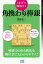 1手ずつ解説する角換わり棒銀／真田圭一【1000円以上送料無料】