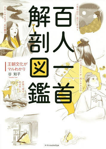 百人一首解剖図鑑 王朝文化がマルわかり／谷知子【1000円以上送料無料】