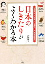 日本のしきたりがよくわかる本 お正月からお祭り、七五三、冠婚葬祭まで/火田博文【1000円以上送料無料】