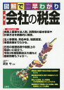 最新会社の税金 図解で早わかり/武田守【1000円以上送料無料】