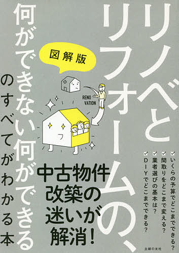 著者主婦の友社(編)出版社主婦の友社発売日2021年03月ISBN9784074470433ページ数191Pキーワードずかいばんりのべとりふおーむのなにが ズカイバンリノベトリフオームノナニガ しゆふ／の／ともしや シユフ／ノ／トモシヤ9784074470433内容紹介中古マンションも、中古一戸建ても、リノベーションやリフォームで真新しく快適な住まいに作り替えることができます。けれど、リノベーションにもリフォームにも「できること」と「できないこと」があります。本書では「何ができなくて何ができるのか」を実例や図解を交えながら詳細に紹介します。お金の問題、構造の問題、設備の問題、工期の問題・・・改築につきもののこれらの悩みが解決できます。さらに賢いローコスト施工のコツから、中古物件の選び方まで収録。リノベーション・リフォームを考え始めたら、必ず持っておきたい1冊です。PART1 何ができる？何ができない？PART2 資金はどう準備する？PART3 リノベ＆リフォームでどう変える？PART4 素材＆設備はどう選ぶ？PART5 予算内でおさめるコストダウンアイディアPART6 中古物件はどう選ぶ？PART7 DIYでどこまでできる？※本データはこの商品が発売された時点の情報です。目次1 何ができる？何ができない？/2 資金はどう準備する？/3 リノベ＆リフォームでどう変える？/4 素材＆設備はどう選ぶ？/5 予算内でおさめるコストダウンアイディア/6 中古物件はどう選ぶ？/7 DIYでどこまでできる？