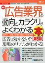 最新広告業界の動向とカラクリがよくわかる本　業界人、就職、転職に役立つ情報満載／蔵本賢／林孝憲／中野明【1000円以上送料無料】