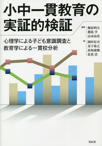 小中一貫教育の実証的検証 心理学による子ども意識調査と教育学による一貫校分析／梅原利夫／都筑学／山本由美【1000円以上送料無料】