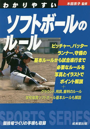 著者木田京子(監修)出版社成美堂出版発売日2021年05月ISBN9784415329864ページ数255Pキーワードわかりやすいそふとぼーるのるーる2021 ワカリヤスイソフトボールノルール2021 きだ きようこ キダ キヨウコ9784415329864内容紹介ピッチャー、バッター、ランナー、守備の基本ルールから試合進行まで、必要なルールを写真とイラストでポイント解説。グラウンド、用具、審判のルール、学校体育ソフトボール基本ルールも解説。日本ソフトボール協会の「オフィシャルソフトボールルール」に準拠。※本データはこの商品が発売された時点の情報です。目次1 ソフトボールの基本ルール/2 ピッチャーのルール/3 バッターのルール/4 バッターランナーのルール/5 ランナーのルール/6 守備のルール/7 試合のルール/8 グラウンドと用具のルール/9 審判のルール