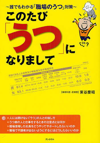 【送料無料】このたび「うつ」になりまして 誰でもわかる「職場のうつ」対策／東谷慶昭