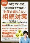 図解90分でわかる!相続実務士が解決!財産を減らさない相続対策／曽根恵子／上野晃／協力太田垣章子【1000円以上送料無料】