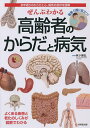 ぜんぶわかる高齢者のからだと病気 お年寄りのからだと心、病気の症状を図解/秋下雅弘【1000円以上送料無料】(3)