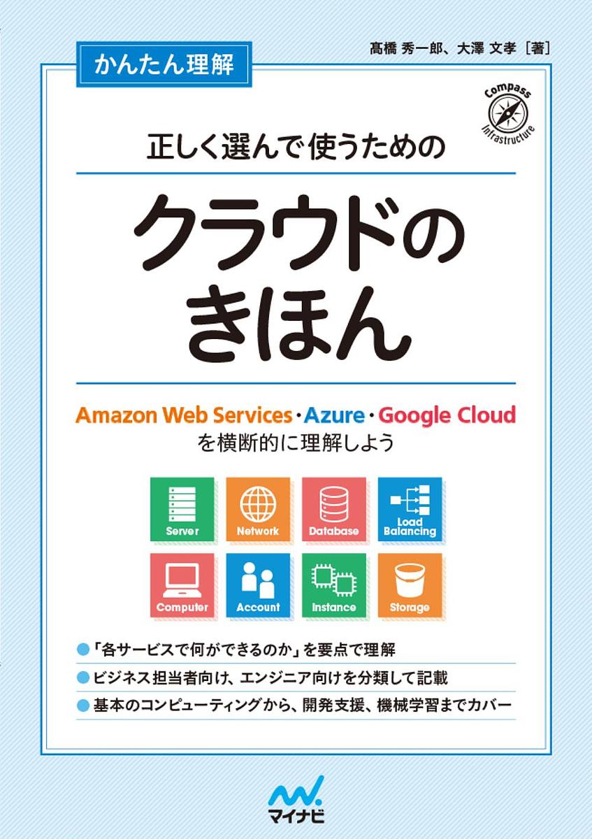 󤿤ǻȤΥ饦ɤΤۤ Amazon Web ServicesAzureGoogle CloudŪ򤷤褦ⶶϺ߷ʸ1000߰ʾ̵