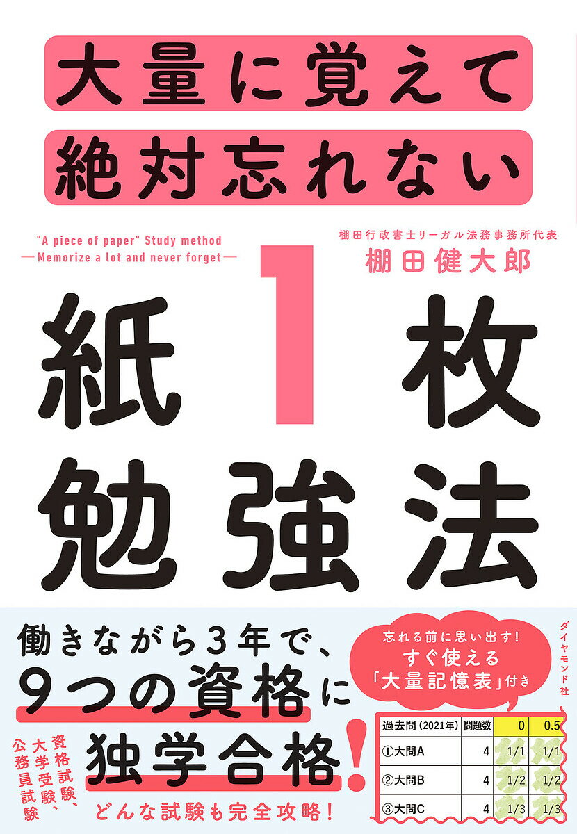 【中古】 この差はなにか？勉強のできる人できない人 頭の問題か？やり方か？環境の問題？ / 和田 秀樹 / KADOKAWA(中経出版) [単行本]【宅配便出荷】