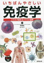 著者安部良(監修)出版社成美堂出版発売日2022年04月ISBN9784415330952ページ数239Pキーワードいちばんやさしいめんえきがく イチバンヤサシイメンエキガク あべ りよう アベ リヨウ9784415330952内容紹介細菌やウイルスから体を守る、免疫のしくみをイラスト図解でわかりやすく解説。イラストを見て、からだの中で起こっていることを想像しながら説明文を読み、全体を理解できるのでスラスラ読める。各章末に、要点を確認するときに役立つ、内容をコンパクトにまとめたページを用意。mRNAワクチンなど最新のテーマも収録。暗記や復習に役立つ赤シート付き。※本データはこの商品が発売された時点の情報です。目次1章 総論/2章 自然免疫系/3章 獲得免疫系/4章 リンパ球/5章 感染症の脅威/6章 免疫と病気