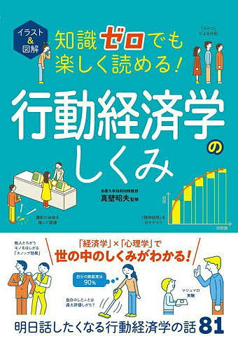 著者真壁昭夫(監修)出版社西東社発売日2022年05月ISBN9784791631278ページ数191Pキーワードビジネス書 いらすとあんどずかいちしきぜろでもたのしく イラストアンドズカイチシキゼロデモタノシク まかべ あきお マカベ アキオ9784791631278内容紹介オールカラー＆イラスト図解で知識ゼロでも楽しく読める！ 心理学と経済学の融合である「行動経済学」を知れば、暮らしやビジネスに役立つ！ ・心のなかの言い訳 「気質効果」ってなに？ ・ヒトが思いこみや直感で物事を決めてしまうのはなぜ？ ・大切なのは第一印象？それとも別れ際？ ・BGMの効果は絶大？音楽の「誘導効果」 ・あえて選ばれない選択肢をつくるといい？ ・手間が愛着を生む？「イケア効果」など全81テーマ 行動経済学の基礎知識から最新研究まで完全網羅！《もくじ》1章 行動経済学で何がわかる？ 2章 もっと知りたい！行動経済学のしくみ 3章 行動経済学の実践〔ナッジ〕と発展！※本データはこの商品が発売された時点の情報です。目次1章 行動経済学で何がわかる？（最近よく聞く「行動経済学」って何？/伝統的な経済学と行動経済学のちがいは？/行動経済学はどう役に立つの？ ほか）/2章 もっと知りたい！行動経済学のしくみ（同じ内容の情報でも言い方で印象が変わる？/選択肢は3つがベスト？「極端性回避の法則」/「コントロールできる」というのはただの幻想？ ほか）/3章 行動経済学の実践（ナッジ）と発展！（よりよい選択に誘導？「ナッジ」とは/命令に逆らいたくなる？「カリギュラ効果」/ナッジが重視するのは強制？それとも自由？ ほか）