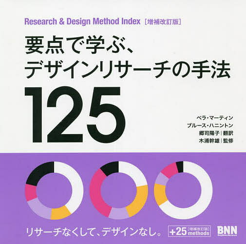 要点で学ぶ、デザインリサーチの手法125 Research & Design Method Index／ベラ・マーティン／ブルース・ハニントン／郷司陽子【1000円以上送料無料】