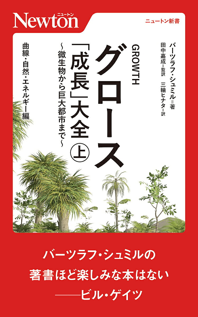 楽天市場】バーツラフ・シュミルの通販