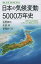 日本の気候変動5000万年史 四季のある気候はいかにして誕生したのか/佐野貴司/矢部淳/齋藤めぐみ【1000円以上送料無料】 1,100円