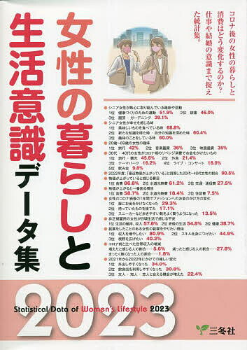 出版社三冬社発売日2022年10月ISBN9784865630916ページ数320Pキーワードじよせいのくらしとせいかついしきでーたしゆう ジヨセイノクラシトセイカツイシキデータシユウ9784865630916内容紹介コロナ後の女性の暮らしと消費はどう変化するのか？仕事や結婚の意識まで捉えた統計集。※本データはこの商品が発売された時点の情報です。目次第1章 官庁統計によるデータ/第2章 新型コロナによる女性への影響/第3章 社会・仕事に関するデータ/第4章 結婚・家族に関するデータ/第5章 家計・消費に関するデータ/第6章 健康・美容に関するデータ/第7章 余暇・生活全般に関するデータ