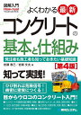 著者岩瀬泰己(著) 岩瀬文夫(著)出版社秀和システム発売日2023年01月ISBN9784798069067キーワードよくわかるさいしんこんくりーとのきほんと ヨクワカルサイシンコンクリートノキホント いわせ たいき ふみお イワセ タイキ...