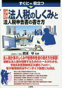 すぐに役立つ入門図解最新法人税のしくみと法人税申告書の書き方/武田守【1000円以上送料無料】