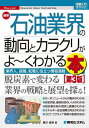 最新石油業界の動向とカラクリがよ〜くわかる本 業界人 就職 転職に役立つ情報満載／橋爪吉博【1000円以上送料無料】