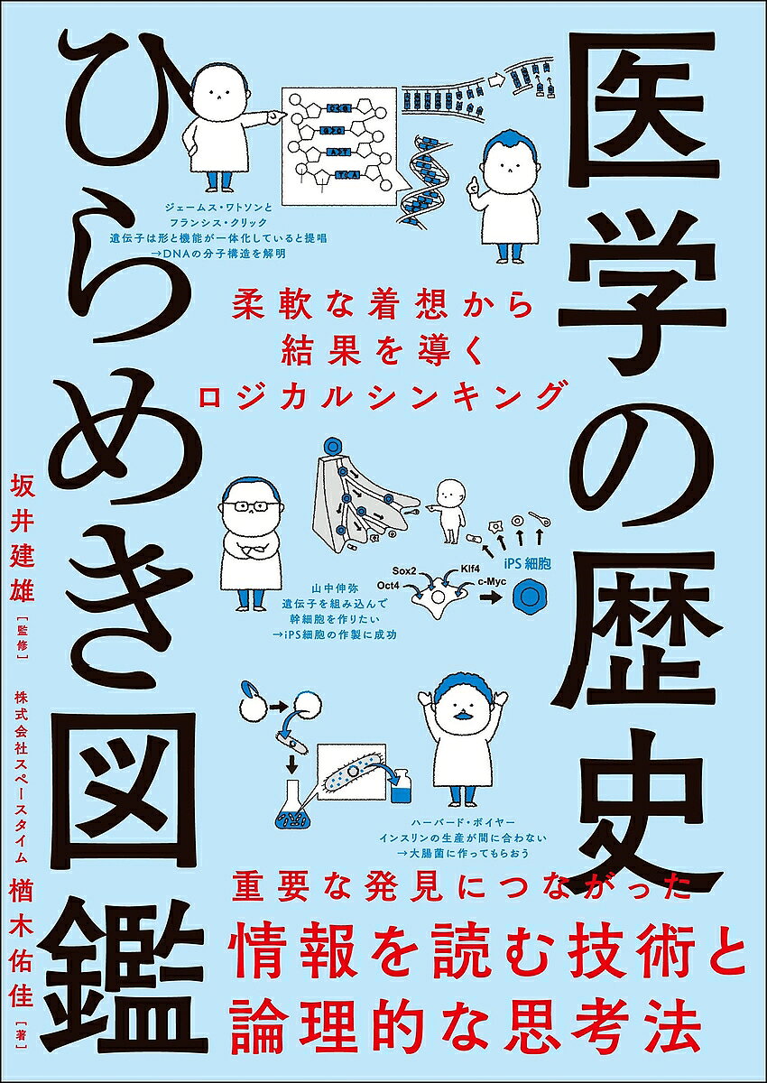 【送料無料】医学の歴史ひらめき図鑑 柔軟な着想から結果を導くロジカルシンキング／楢木佑佳／坂井建雄