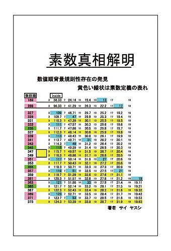 【送料無料】素数真相解明 数値順背景規則性存在の発見／サイヤスシ