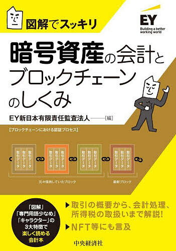 著者EY新日本有限責任監査法人(編)出版社中央経済社発売日2023年09月ISBN9784502469411ページ数184Pキーワードあんごうしさんのかいけいとぶろつくちえーんの アンゴウシサンノカイケイトブロツクチエーンノ い−わい／しんにほん／ゆうげん イ−ワイ／シンニホン／ユウゲン9784502469411内容紹介暗号資産の概要やリスク、会計処理、所得税の取扱いについて、1テーマごとに図解＆見開きで解説。NFT等最新論点を入れ「仮想通貨の会計とブロッチェーンのしくみ」を改題。※本データはこの商品が発売された時点の情報です。目次1 暗号資産とは/2 貨幣、暗号資産の歴史と革命性/3 暗号資産を利用してみる/4 ブロックチェーンのしくみ/5 ブロックチェーン技術がビジネスにもたらす未来/6 暗号資産の問題点/7 暗号資産交換業者のビジネスと規制、監査/8 暗号資産をどう表現する？—会計処理の考え方/9 暗号資産の会計処理/10 暗号資産の所得税/11 NFTとは