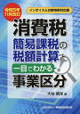 消費税簡易課税の税額計算と一目でわかる事業区分 令和5年11月改訂/大谷靖洋【1000円以上送料無料】