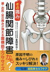 その痛み、仙腸関節障害かも? 腰・お尻・足の痛みが消える腹横筋エクササイズ／金岡恒治【1000円以上送料無料】