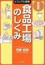 食品工場のしくみ／河岸宏和【1000円以上送料無料】