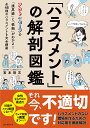 「ハラスメント」の解剖図鑑 アウトorセーフの「境界線」と「根拠」がわかる!全48種のハラスメントを完全網羅/宮本剛志【1000円以上送料無料】