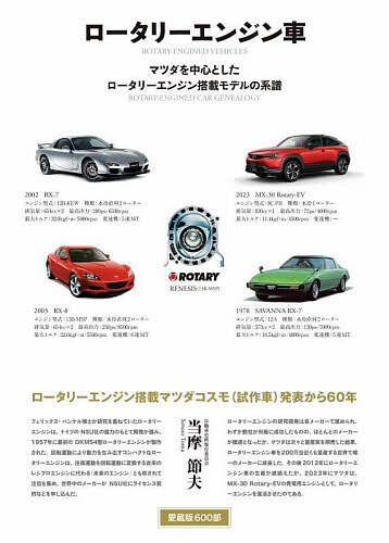 楽天市場】osロータリーエンジンの通販 楽天市場】osロータリーエンジンの通販