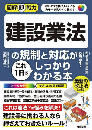 Rakuten