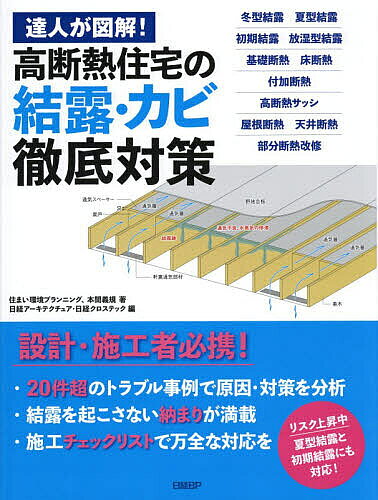 Rakuten
