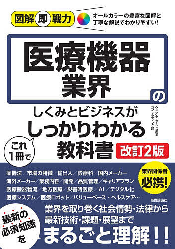 Rakuten