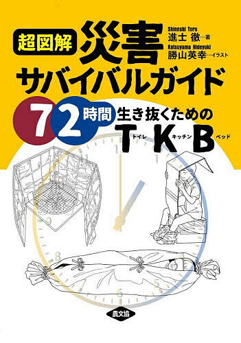Rakuten