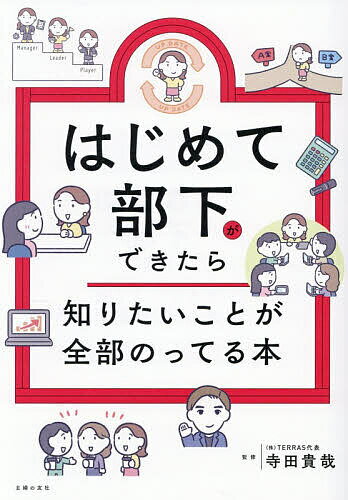 Rakuten