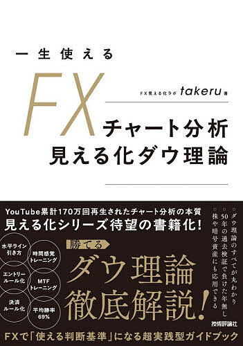 Rakuten