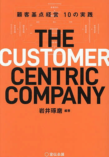 Rakuten