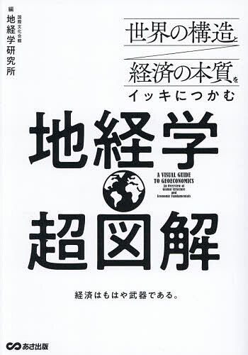 Rakuten