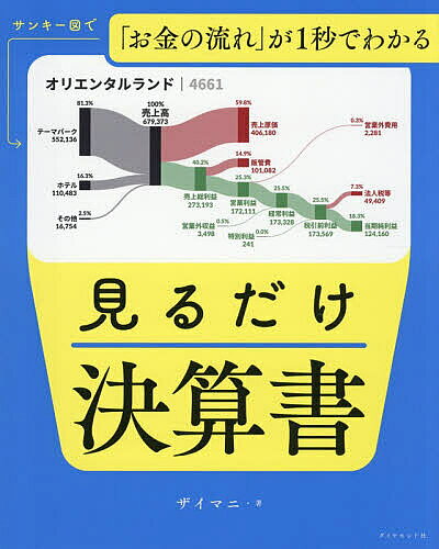 【最大10万Pt当たる！注文5千円以上&エントリー要 9/20~30限定】サンキー図で「お金の流れ」が1秒でわかる見るだけ決算書／ザイマニ