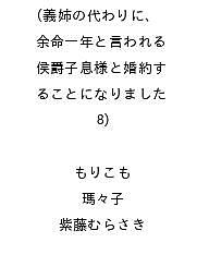 製品画像：22位