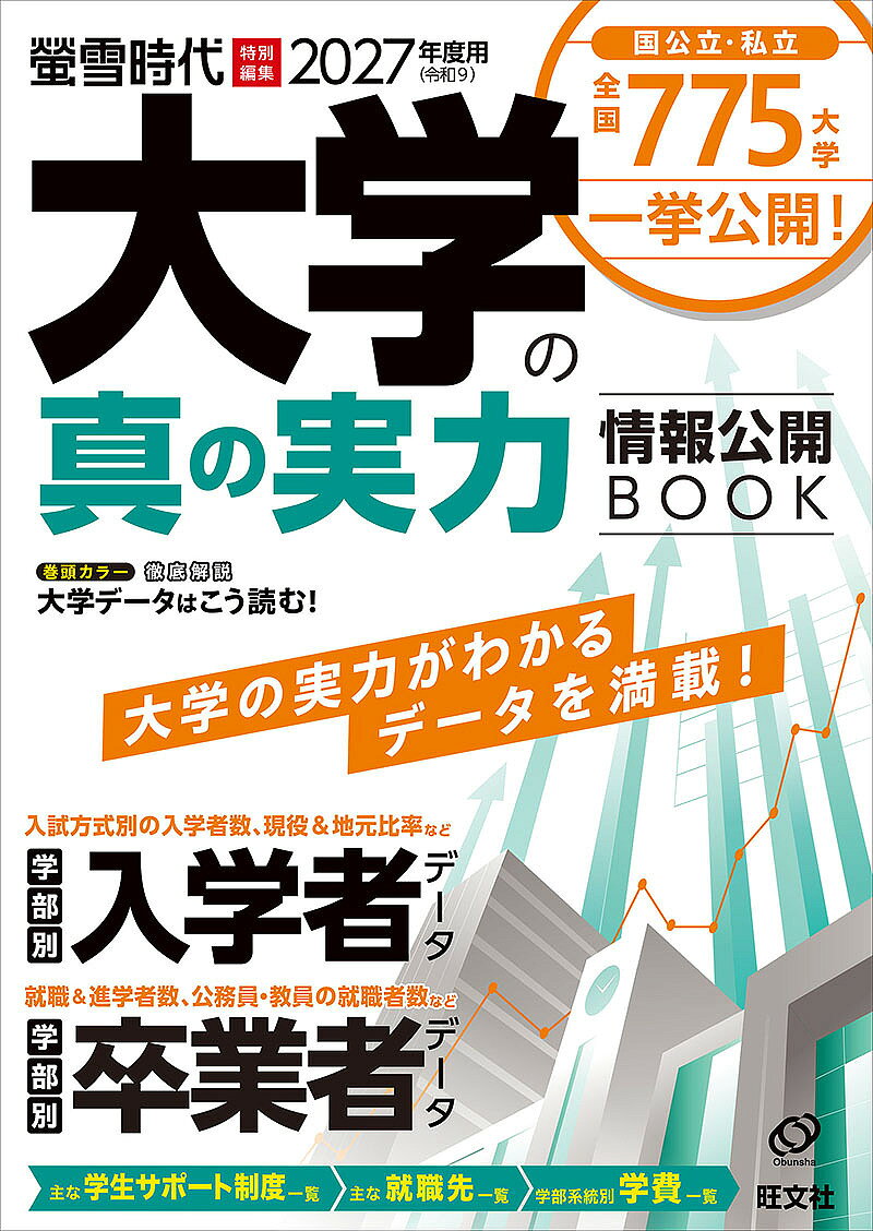 製品画像：30位