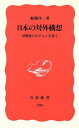 日本の対外構想: 冷戦後のビジョンを書く (岩波新書 新赤版 285) 船橋 洋一「1000円ポッキリ」「送料無料」「買い回り」