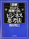 西村克己(著者)販売会社/発売会社：プレジデント社/ 発売年月日：2003/10/16JAN：9784833417952