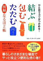 ロム・インターナショナル【著】販売会社/発売会社：河出書房新社発売年月日：2014/01/27JAN：9784309284194