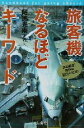 【中古】 旅客機なるほどキーワード 空の旅が何倍も面白くなる！ Air　books／阿施光南(著者)