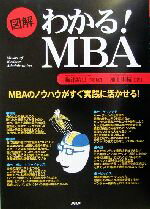 【中古】 ［図解］わかる！MBA　MBAのノウハウ MBAのノウハウがすぐ実践で活かせる！／梅津祐良(著者)