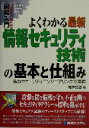 相戸浩志(著者)販売会社/発売会社：秀和システム/ 発売年月日：2003/06/12JAN：9784798005416