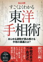 【中古】 秘占公開 すごくよくわかる東洋手相術 あらゆる運勢が読み解ける手相の奥義とは?/田口二州(著者)